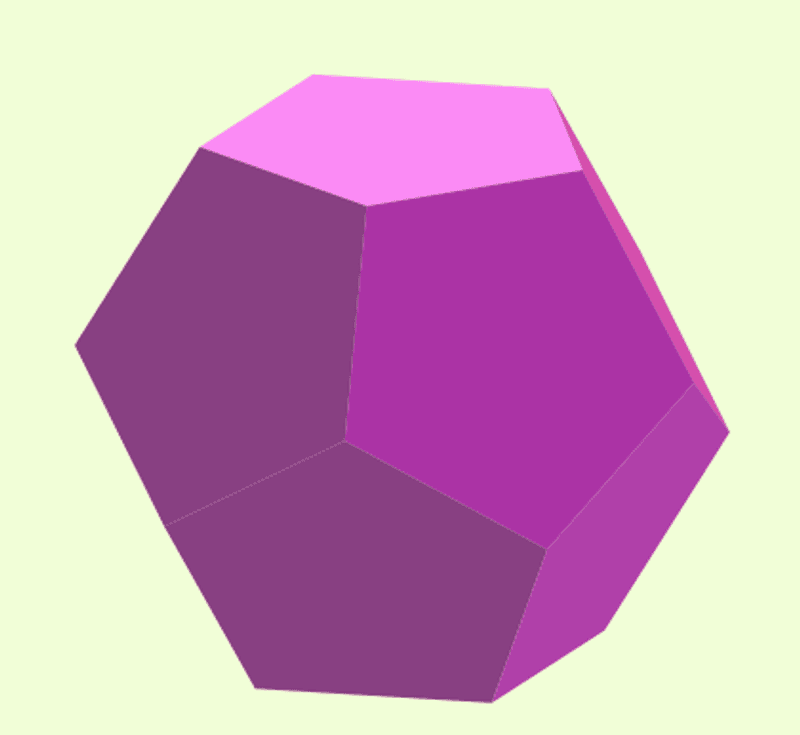Roterende romfigurer