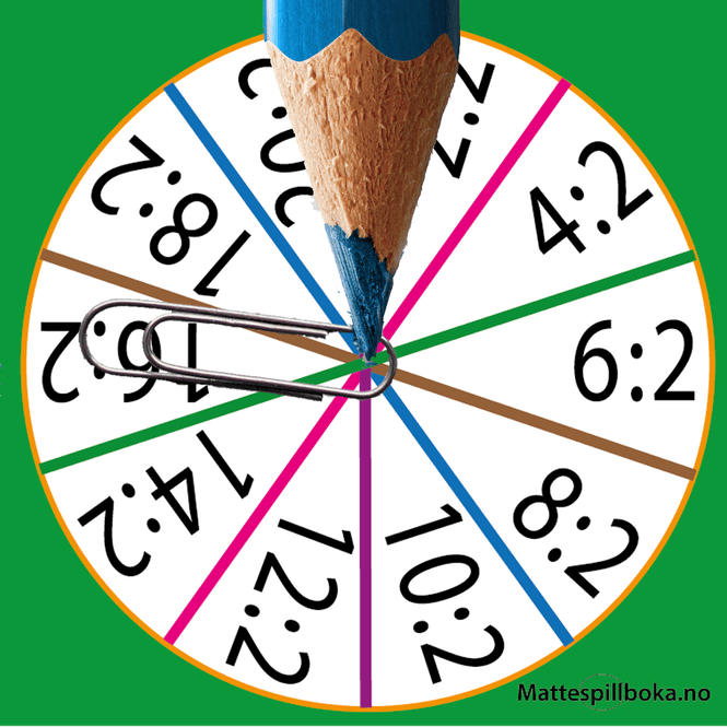 Hovedbilde Spinner- delt på 2